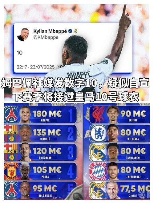 西媒:姆巴佩提前自宣引发讨论 皇马6月前不会表态