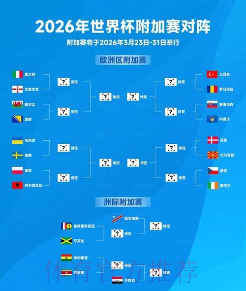 世界杯比分稳定热门